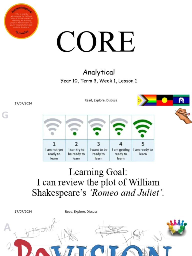 Romeo And Juliet Act 1 Scene 1 Part 1 | PDF | Characters In Romeo And ...