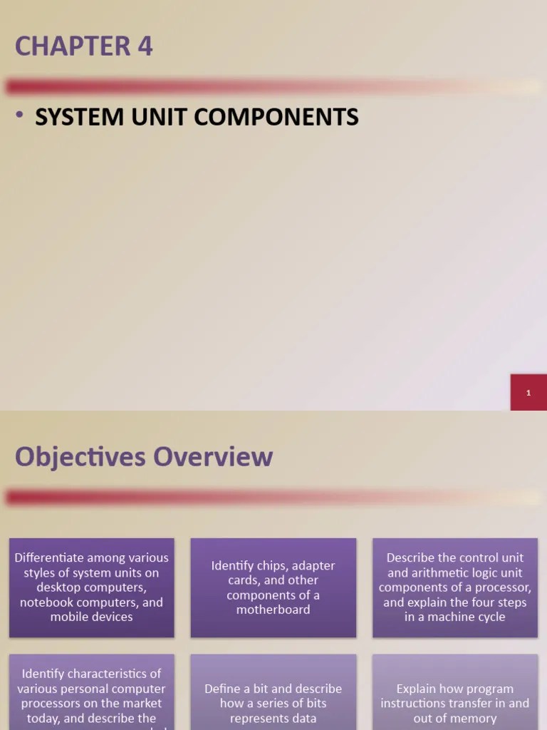 Chapter04-system Unit | PDF | Random Access Memory | Central Processing ...