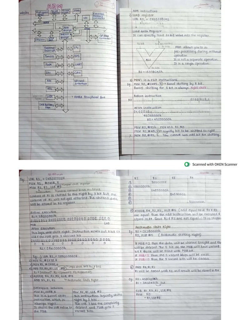 Embedded System ARM Notes | PDF