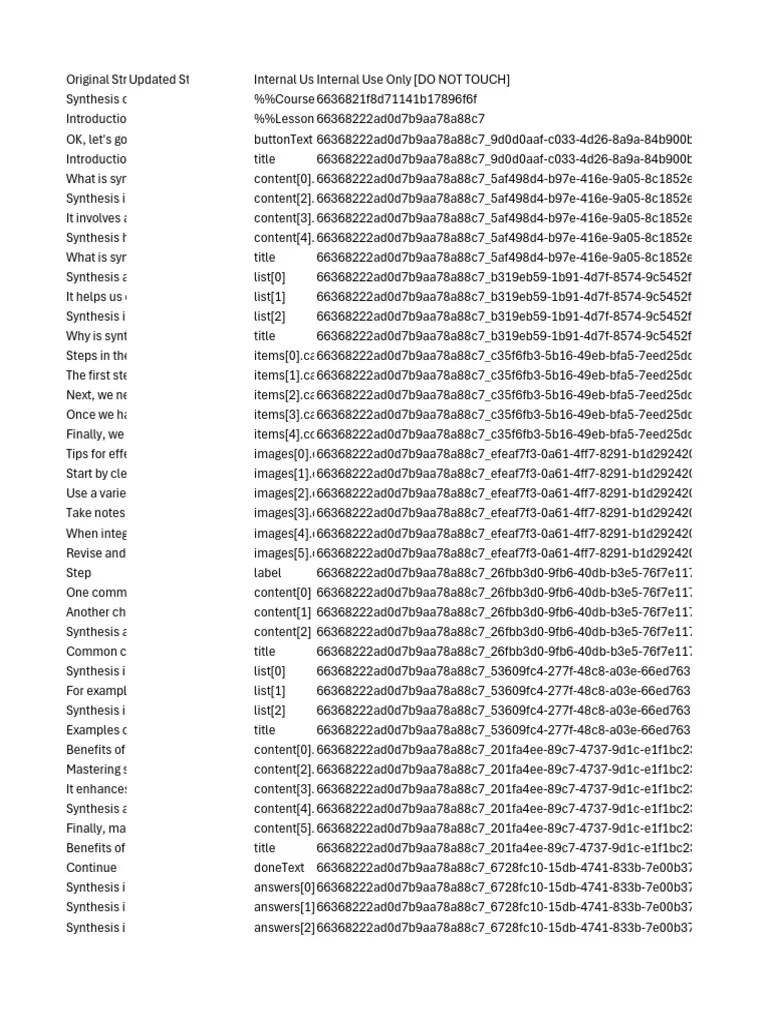 Synthesis Of Information In English Writing | PDF