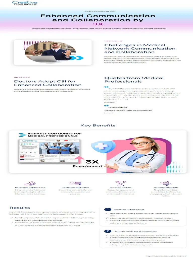 Healthcare Intranet Case Study | PDF