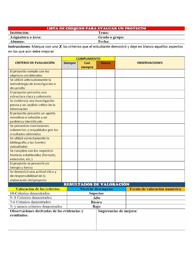 Lista-de-chequeo-para-evaluar-un-proyecto | PDF