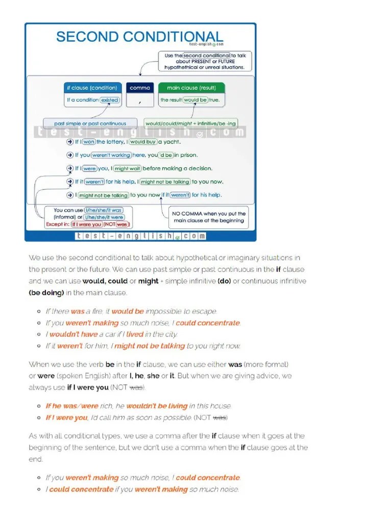 Unreal Conditionals (Second And Third) | PDF
