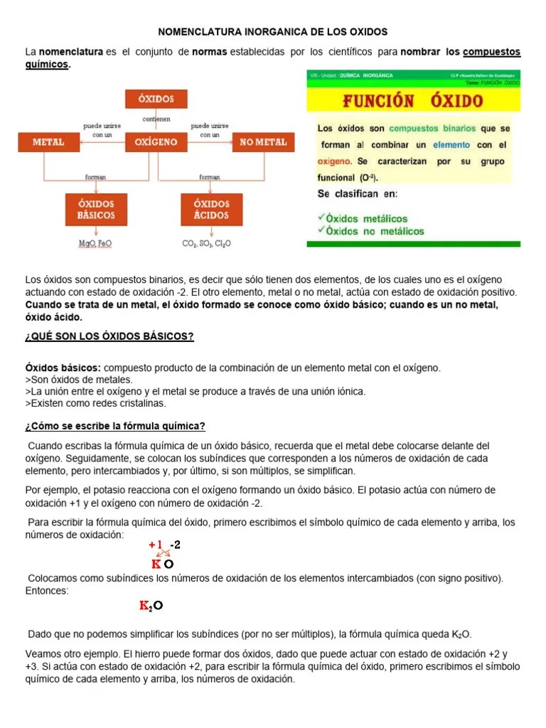 Nomenclatura Inorganica De Los Oxidos | PDF | Óxido | Redox