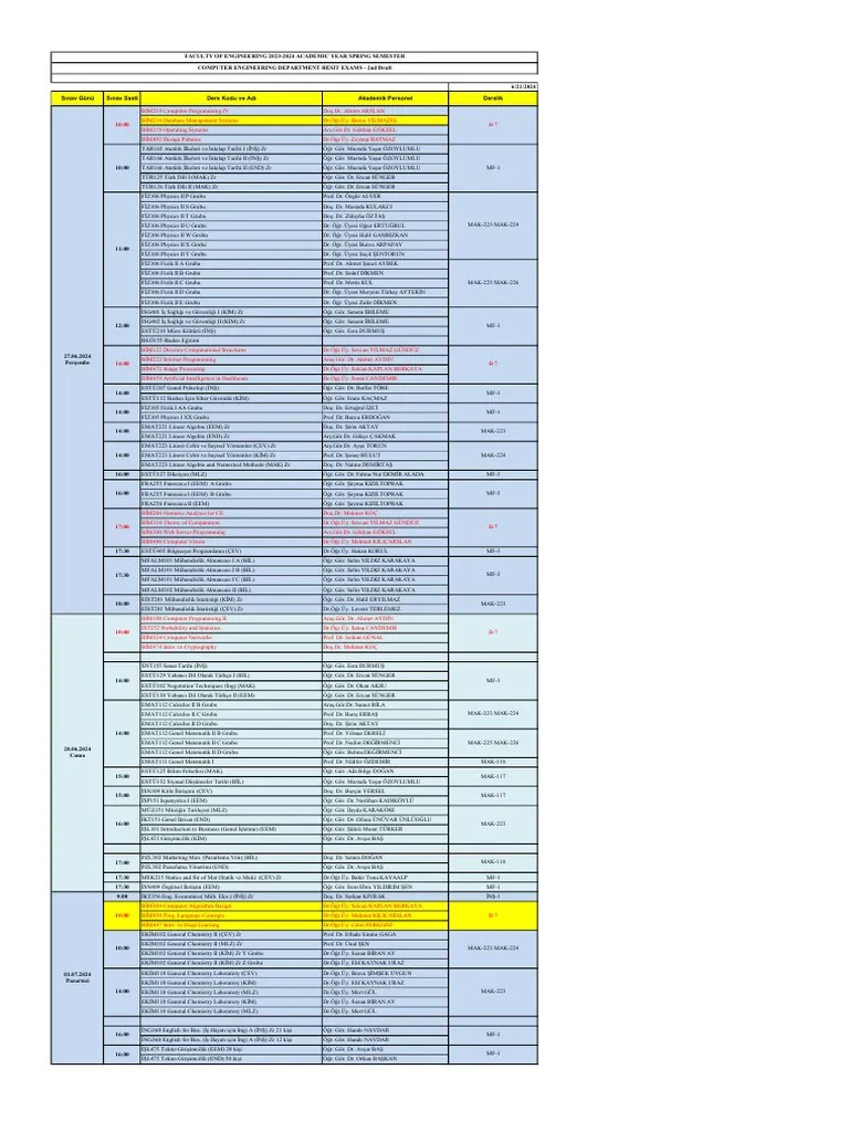 Computer Engineering 2023 2024 Spring Resit Exams 2 Draft Pdf