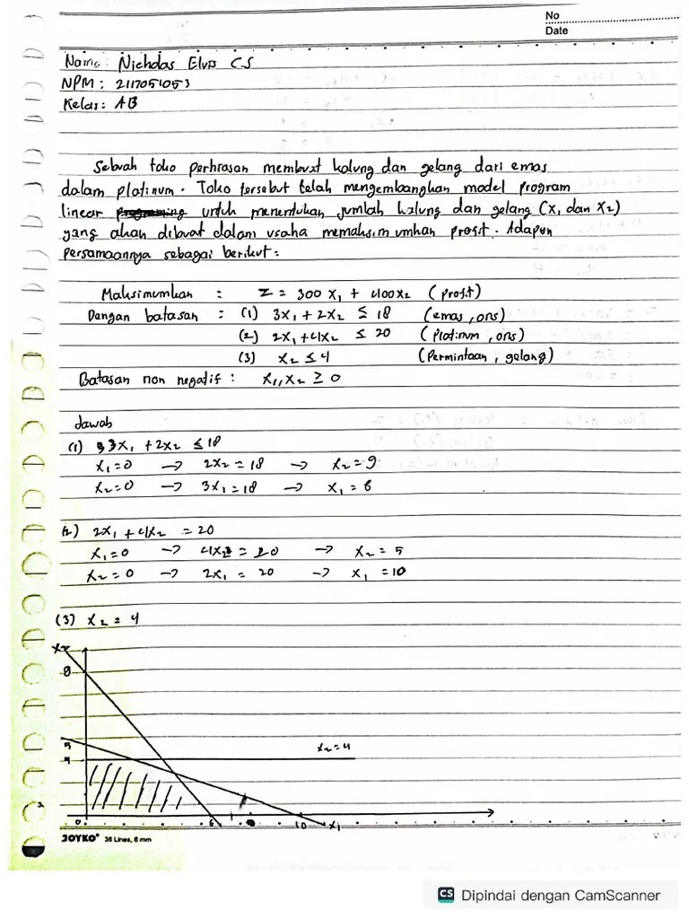 Latihan Linear Programming | PDF
