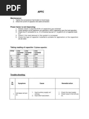 Trouble Shooting Of Apfc Panel Capacitor Fuse Electrical