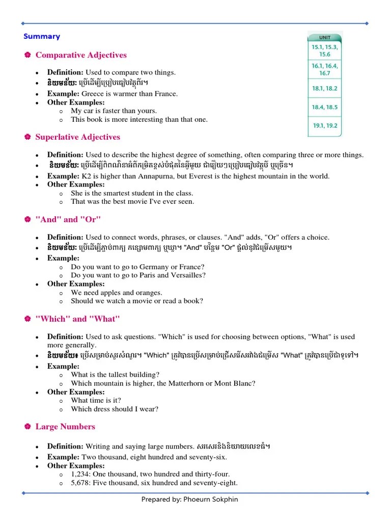 Summary Unit 15-19 | PDF | Linguistics | Syntax