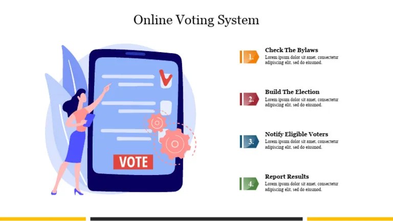 88361-PowerPoint Presentation On Online Voting System | PDF