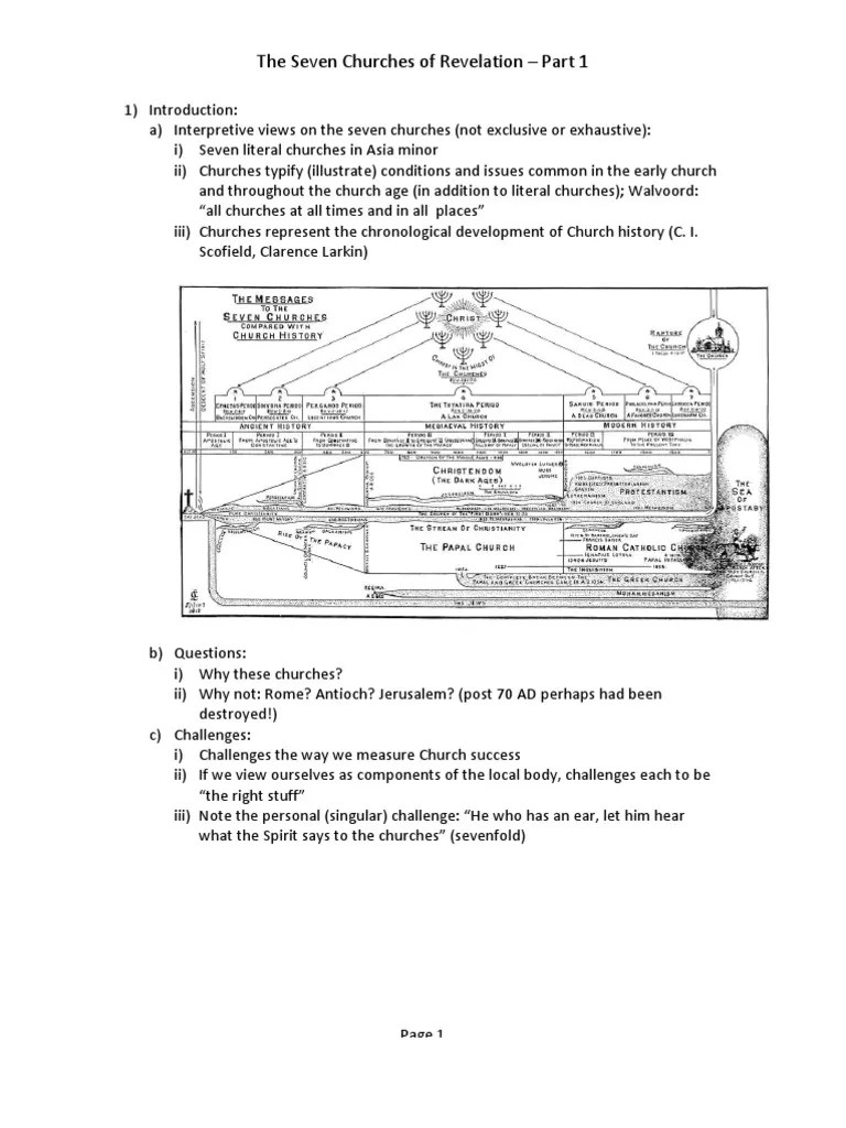 Revelation Lesson 2 | PDF | Religious Behaviour And Experience | Religious Belief And Doctrine