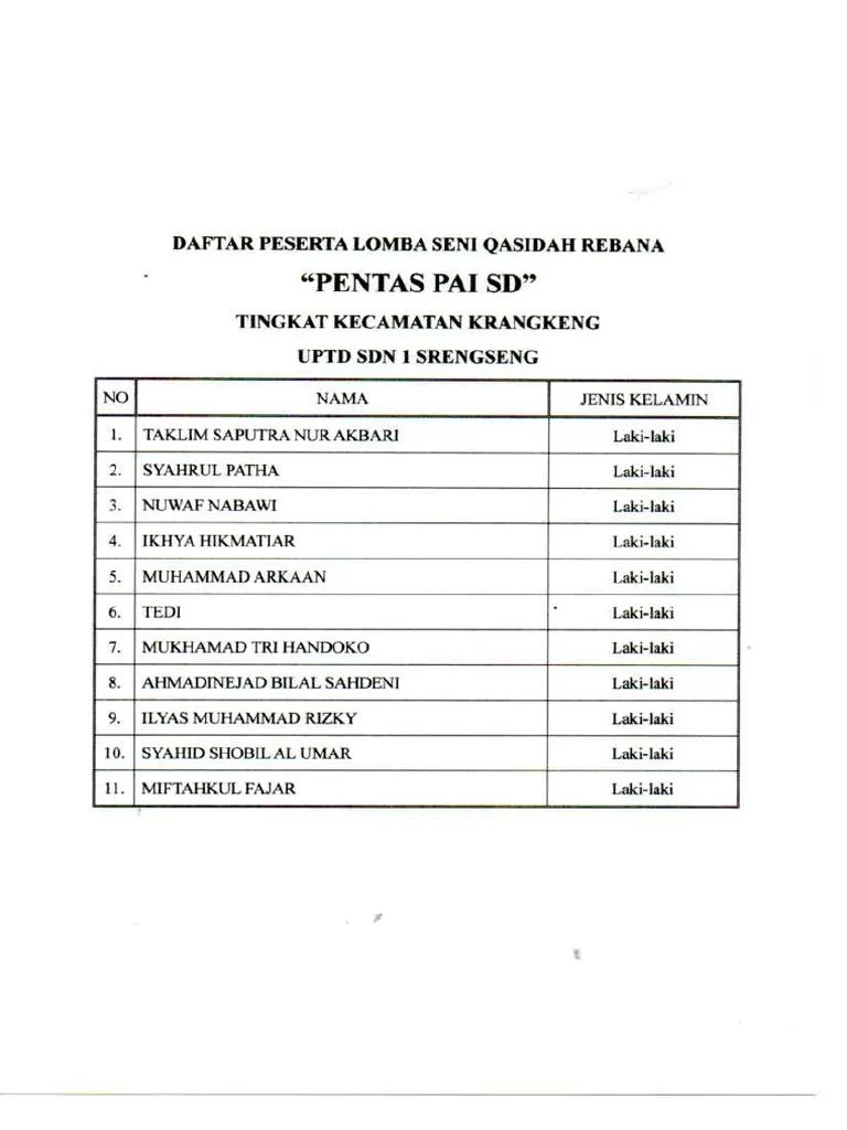 Seni Qasidah Sertif Pai20240624 Pdf