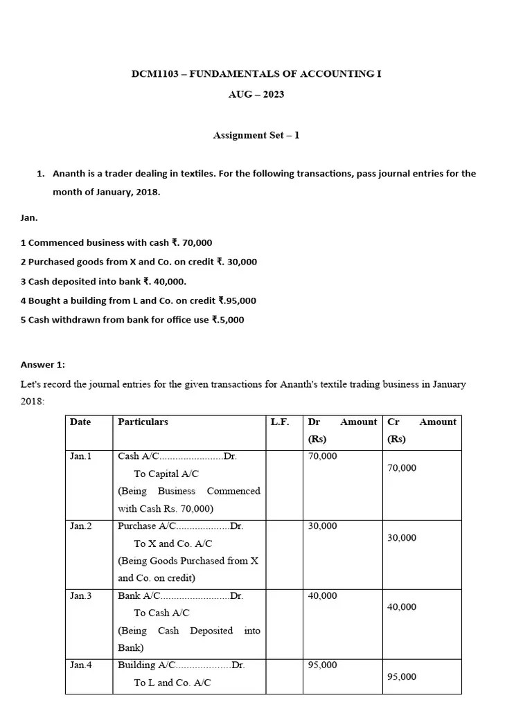 DCM1103 - Fundamentals Of Accounting | PDF | Debits And Credits ...