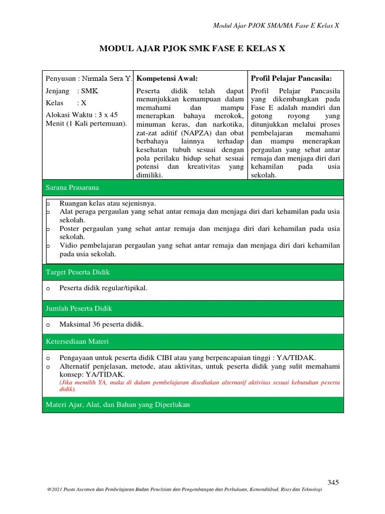 Modul Ajar Pergaulan Sehat Remaja | PDF