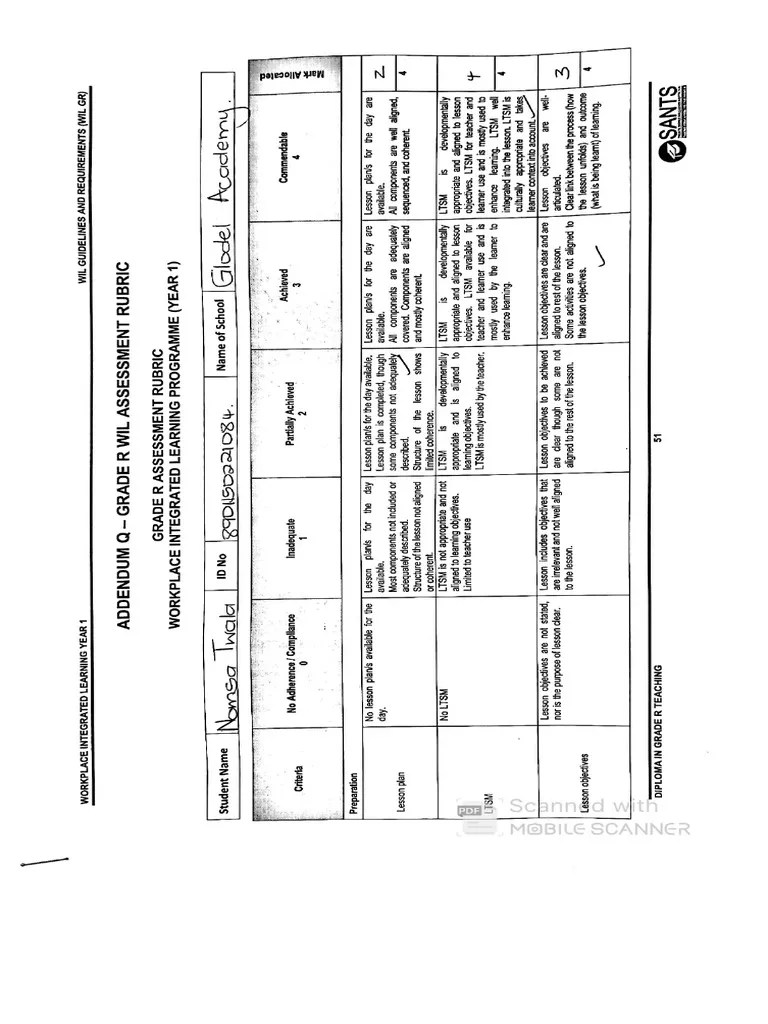 Assessment Rubric I (Merged) | PDF