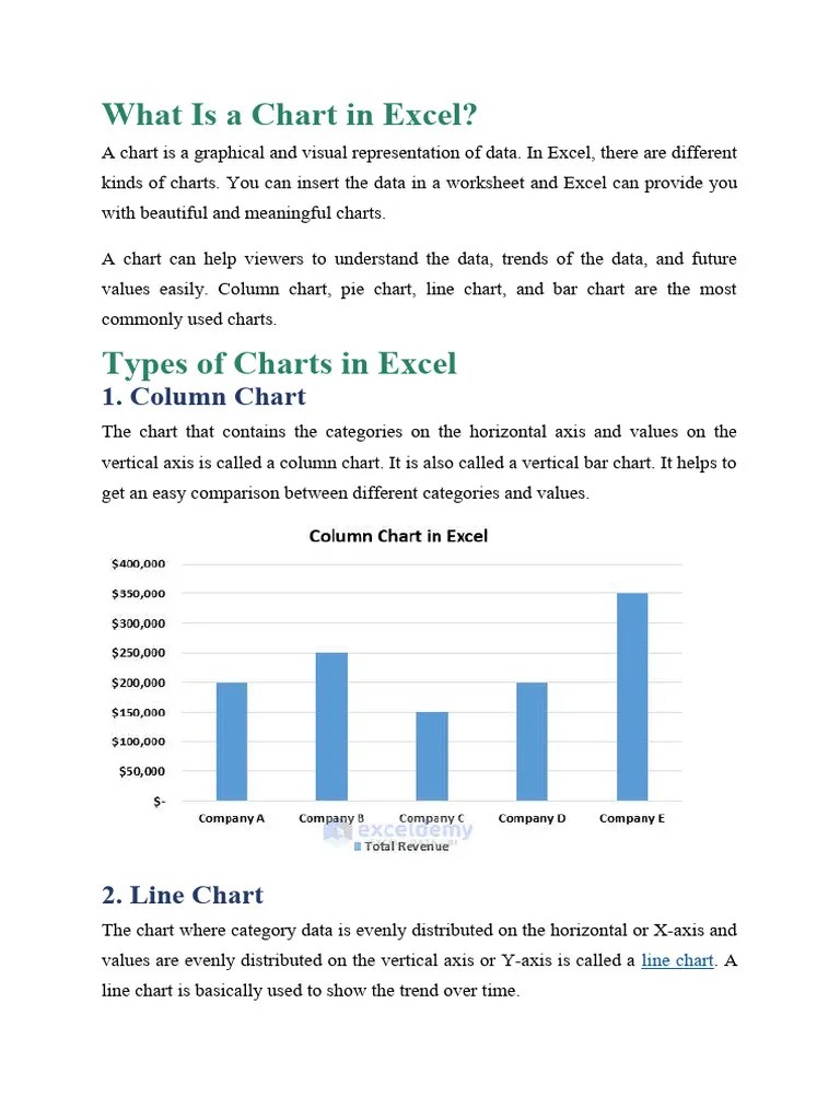 Chart In Excel | PDF | Chart | Pie Chart