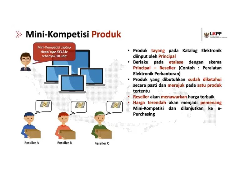 Produk | PDF