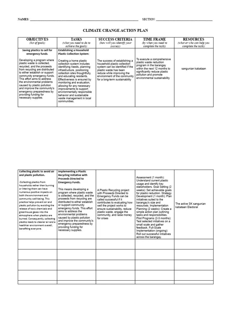 Climate Change Action Plan | PDF | Sustainability | Recycling
