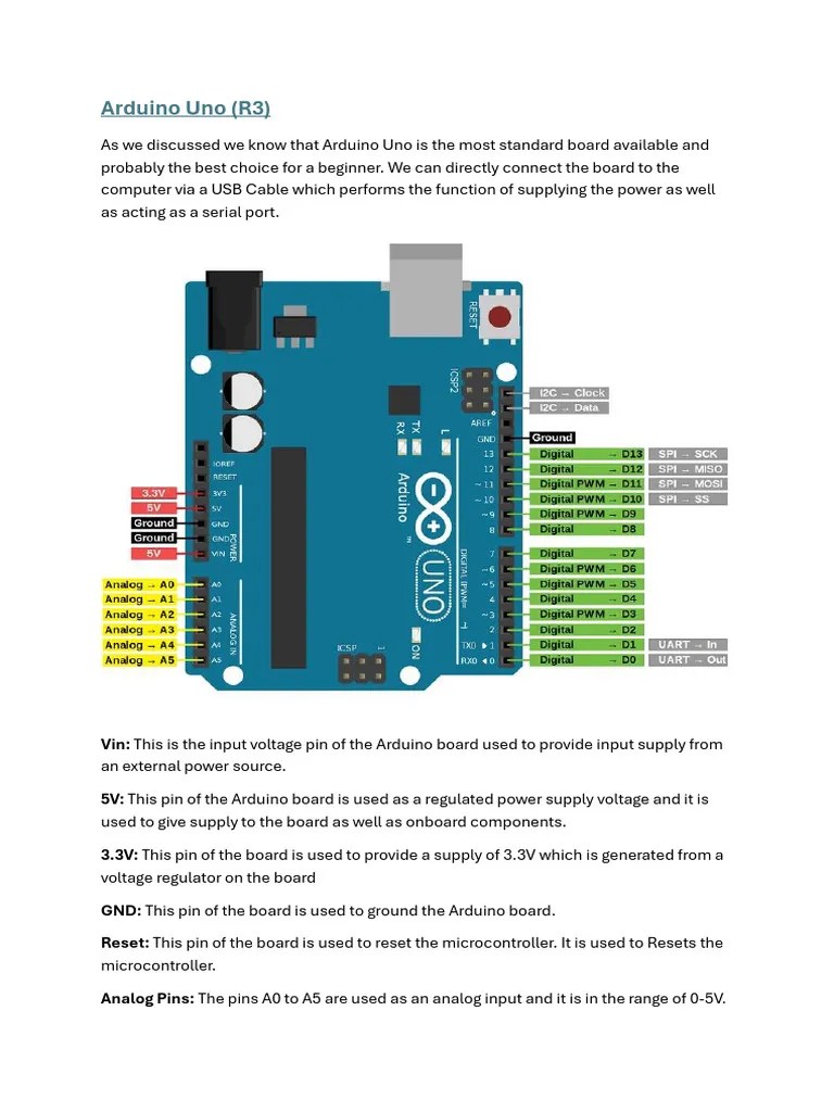 Arduino Uno Description | PDF