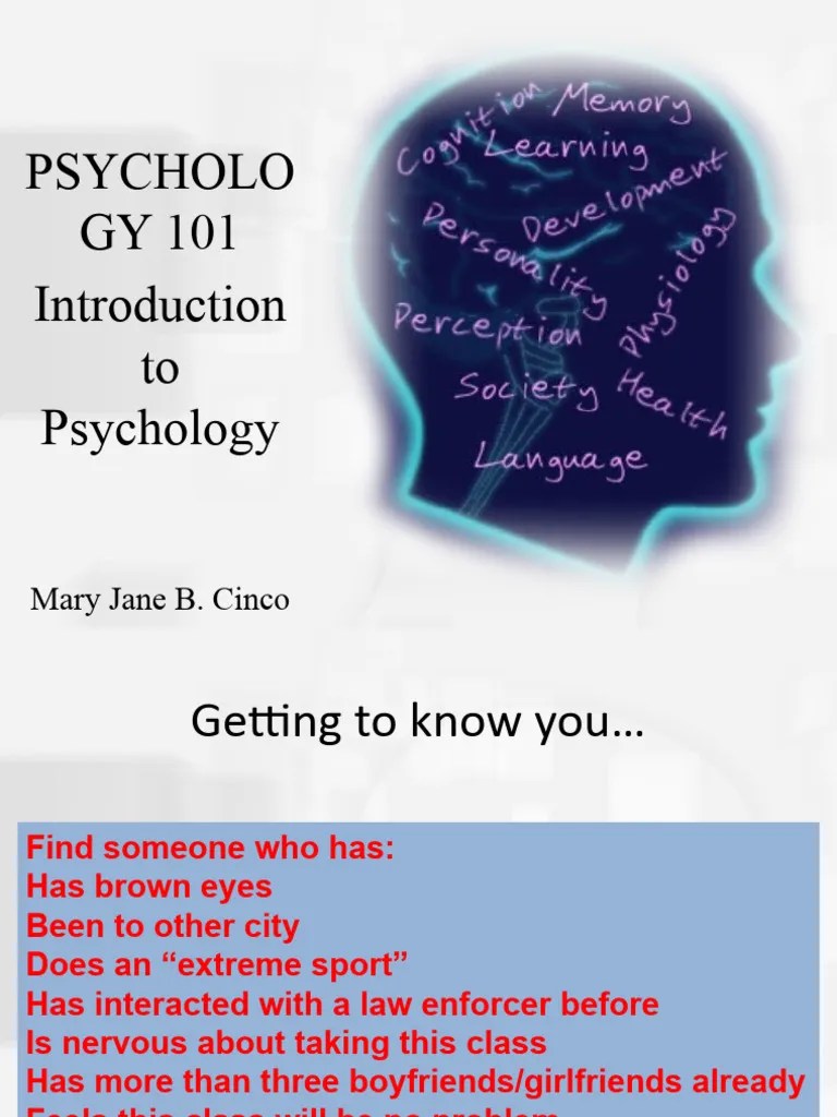 Introduction To Psychology | PDF | Psychology | Psychoanalysis