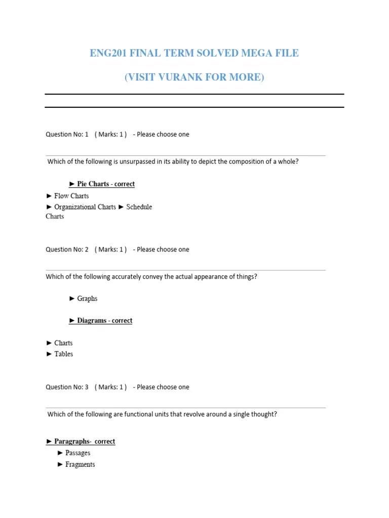 Eng201 Final Term Solved Mega File | PDF | Abstract (Summary) | Acronym