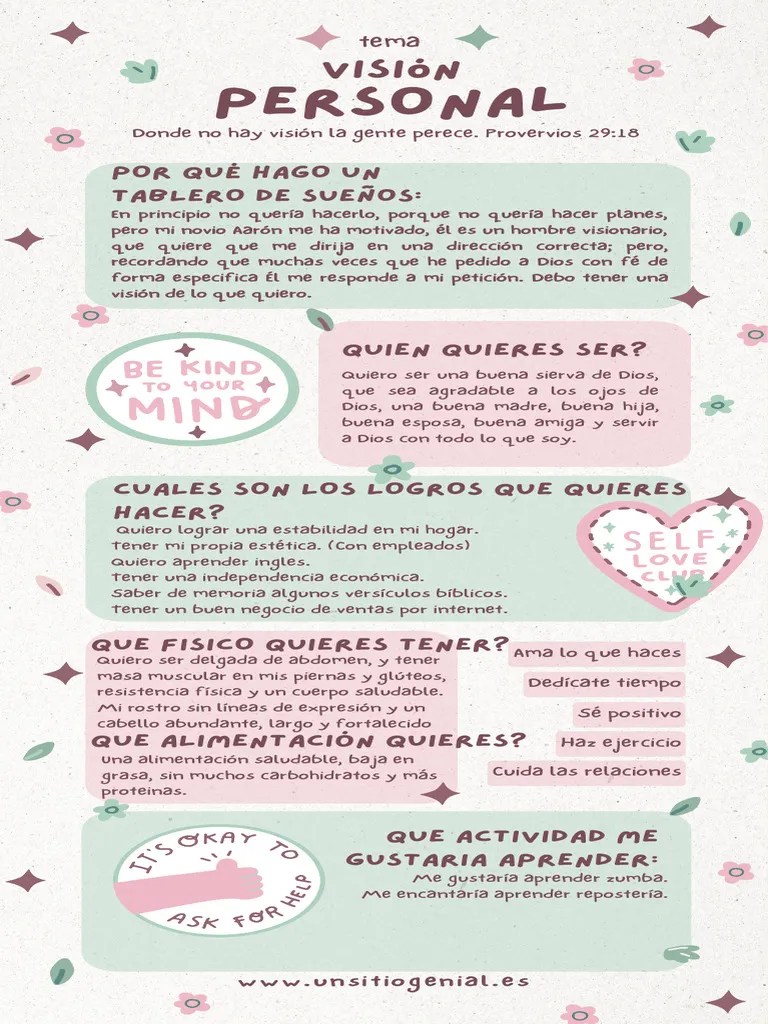Infografía Guía Pasos Para Mejorar La Autoestima Doodle Pastel Verde Y Rosa | PDF