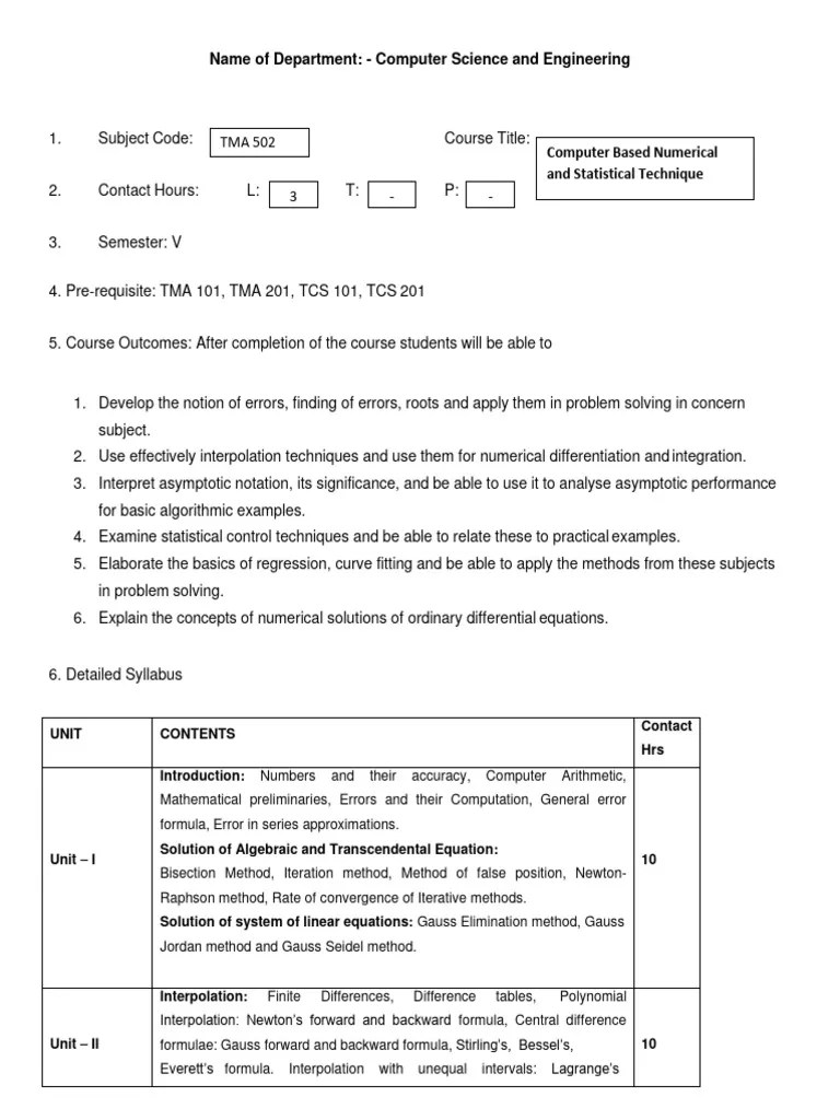 CBNST Syllabus | PDF | Numerical Analysis | Finite Difference