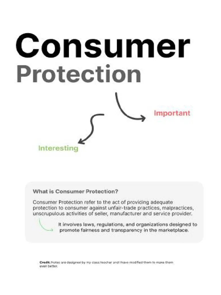 Consumer Protection Class 12 Hand Written Notes | PDF