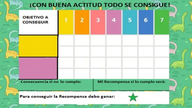 Economia De Fichas | PDF