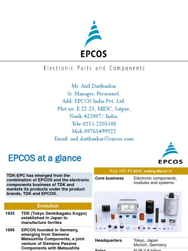 Final Ppt Recruitment Capacitor