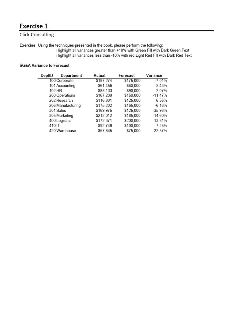 Conditional Formatting Exercise One | PDF | Room | Sink