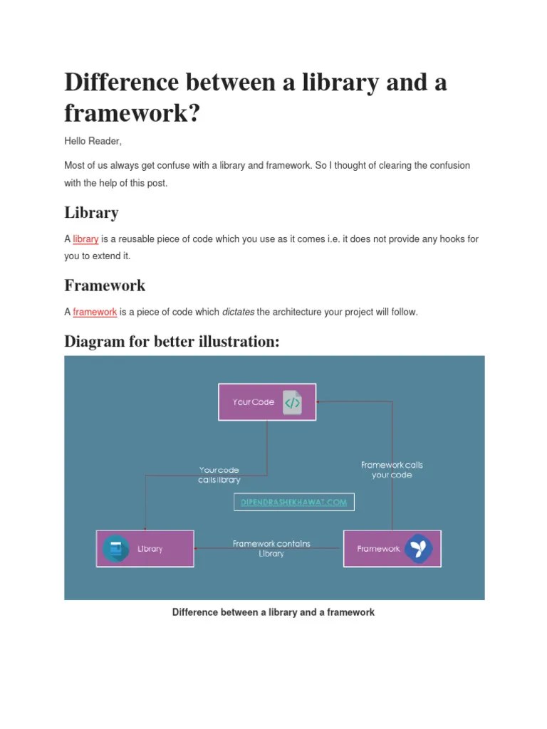 Difference Between A Library And A Framework? | PDF