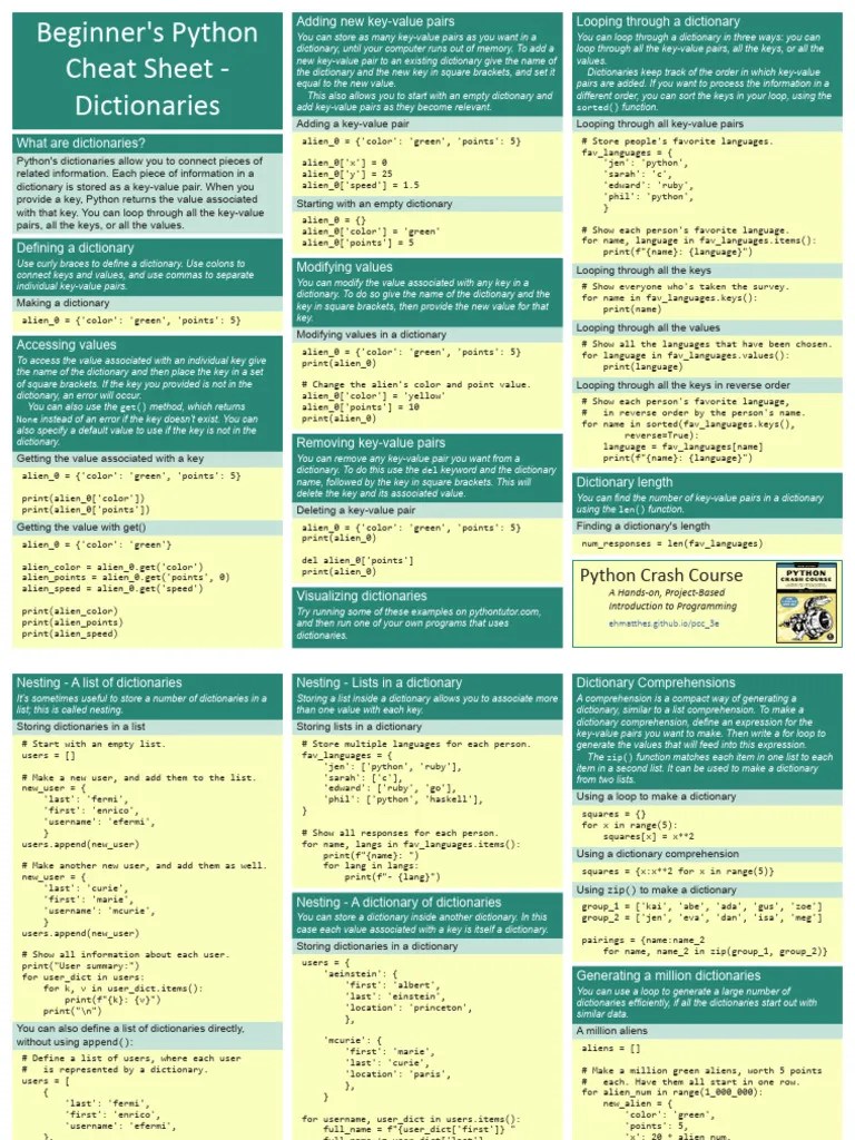 Beginners Python Cheat Sheet PCC Dictionaries | PDF | Bracket | Python ...