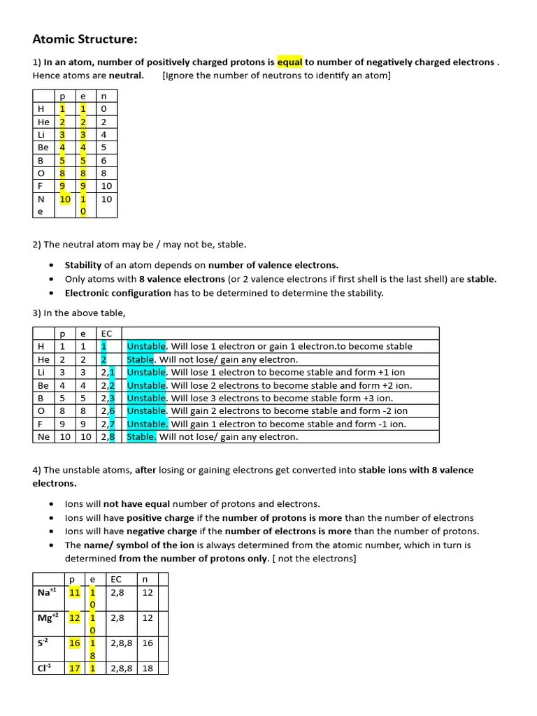 Atomic Structure And Stability Guide | PDF | Ion | Atoms