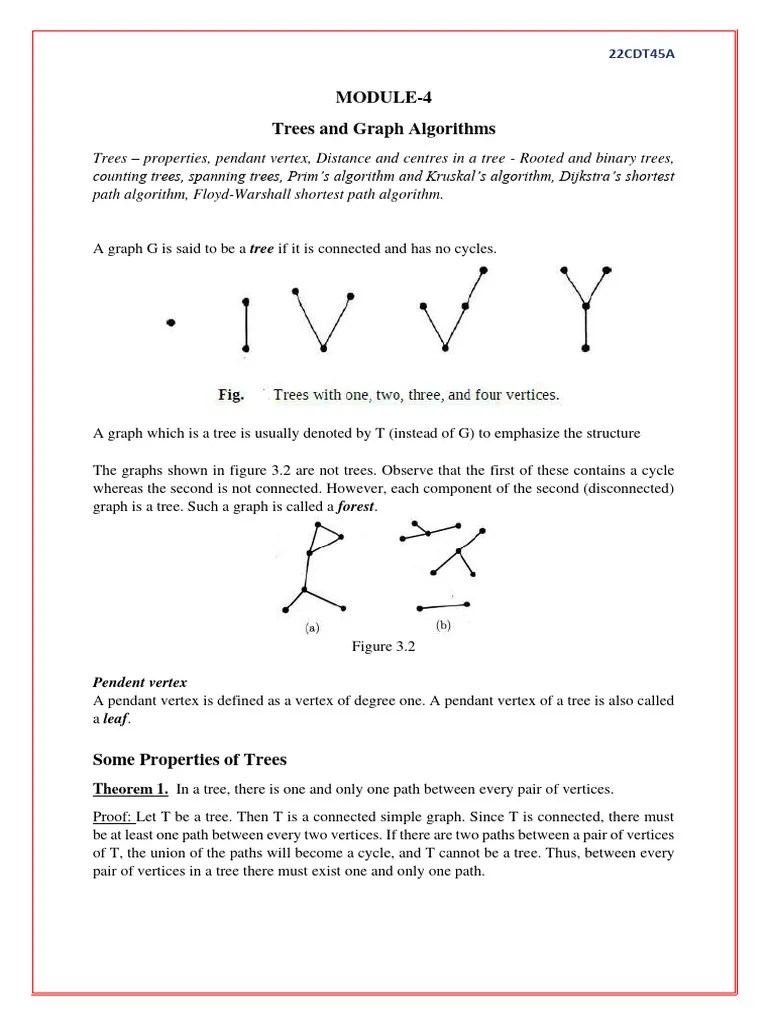 MODULE-4 - Trees And Graph Algorithm | PDF | Vertex (Graph Theory ...