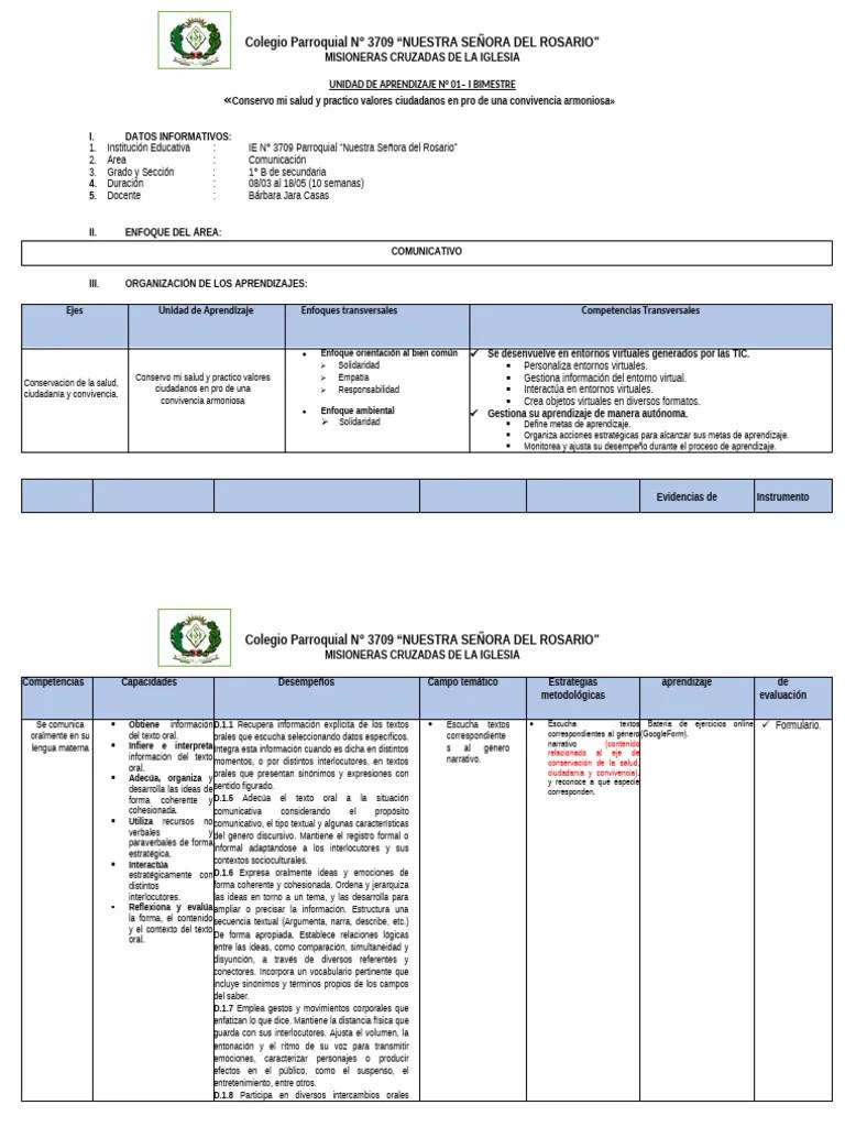 Unidad De Aprendizaje De Comunicacion I 1ero De Secundaria | PDF ...