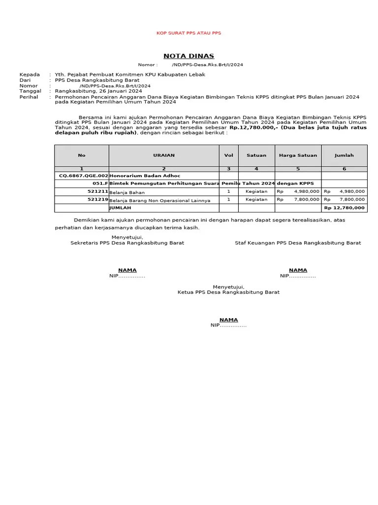 I-TEMPLATE SPJ BIMTEK PPS - 2024 | PDF