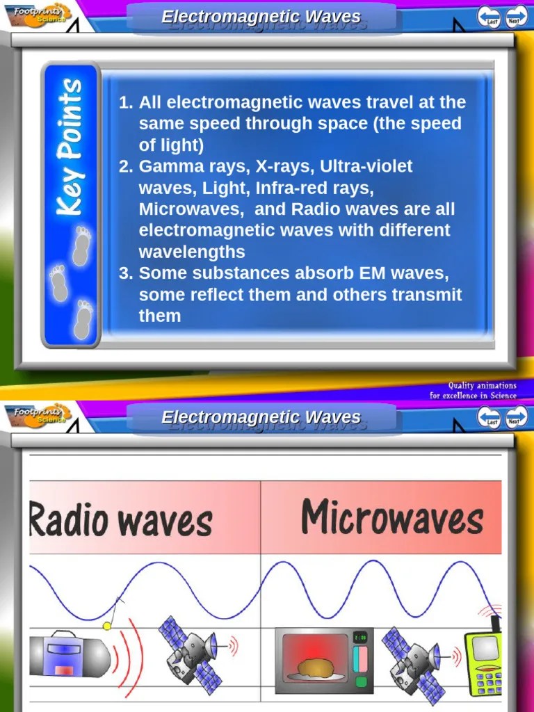 Electromagnetic_waves | PDF