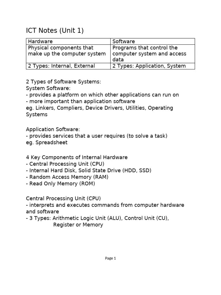 ICT_Notes_Unit_1 | PDF
