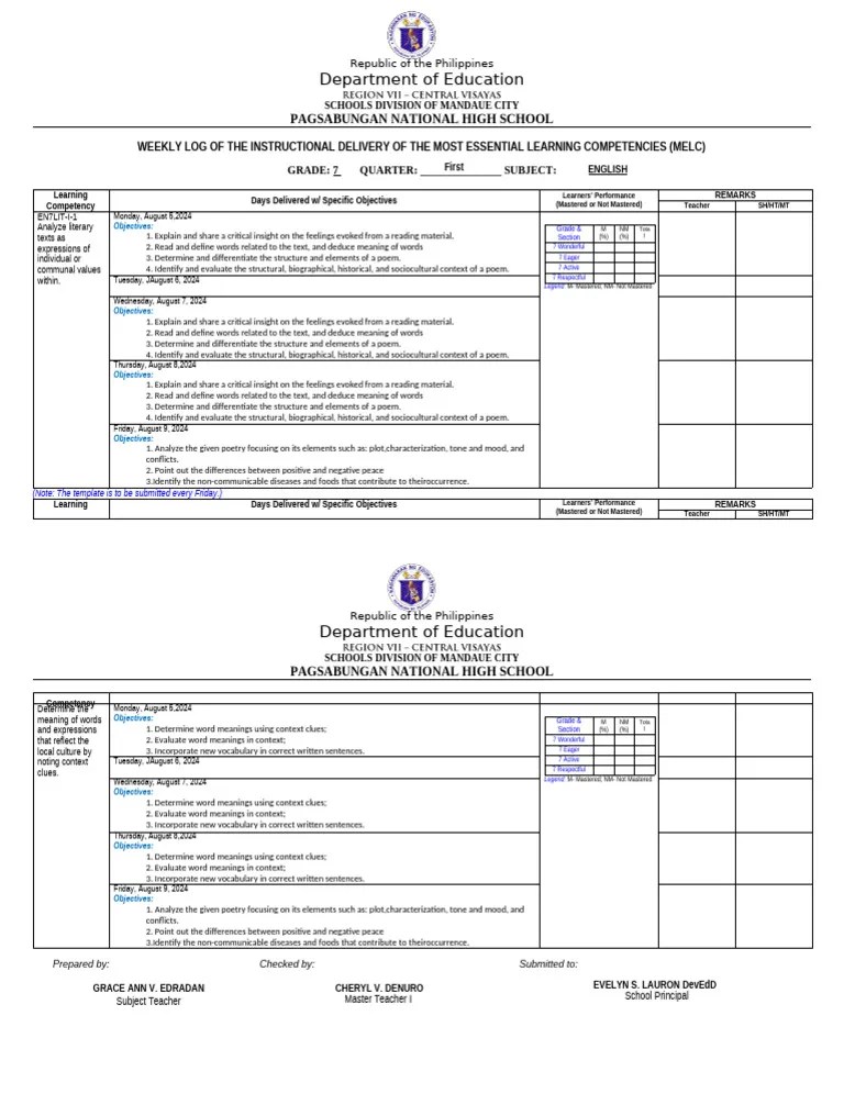 1ST Week1 | PDF | Vocabulary | Behavior Modification