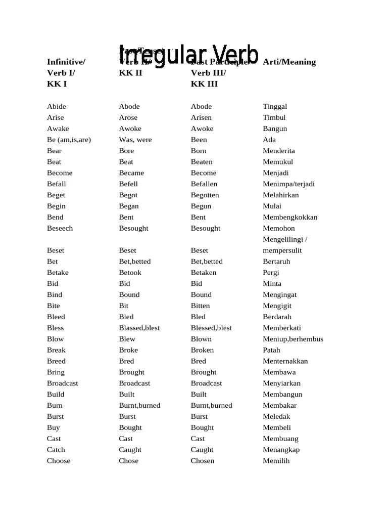 Irregular Verbs | PDF | Language Mechanics | Syntax
