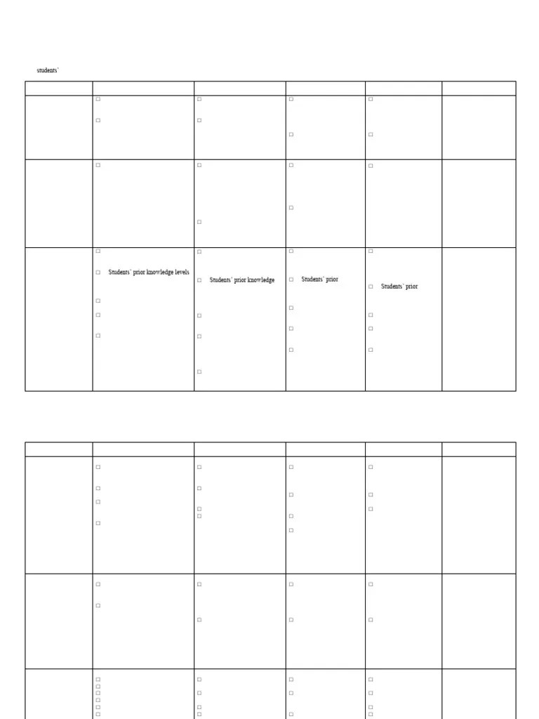 Teaching Demonstration Rubric | PDF | Rubric (Academic) | Education Theory
