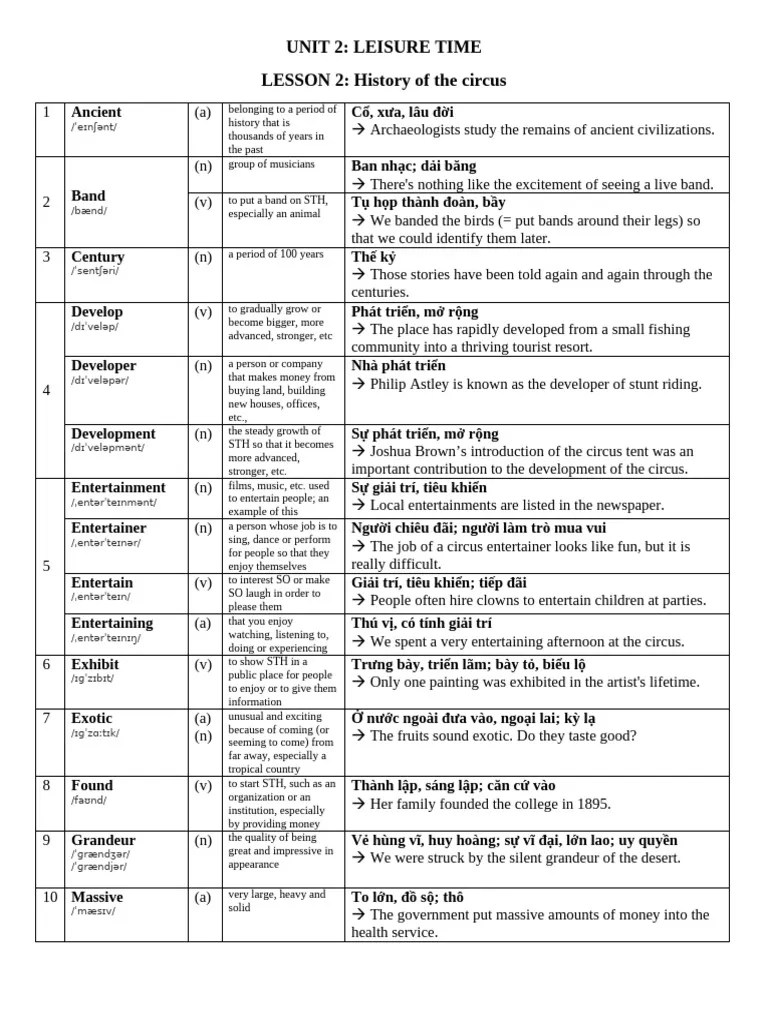 Unit 2 - Lesson 2 | PDF