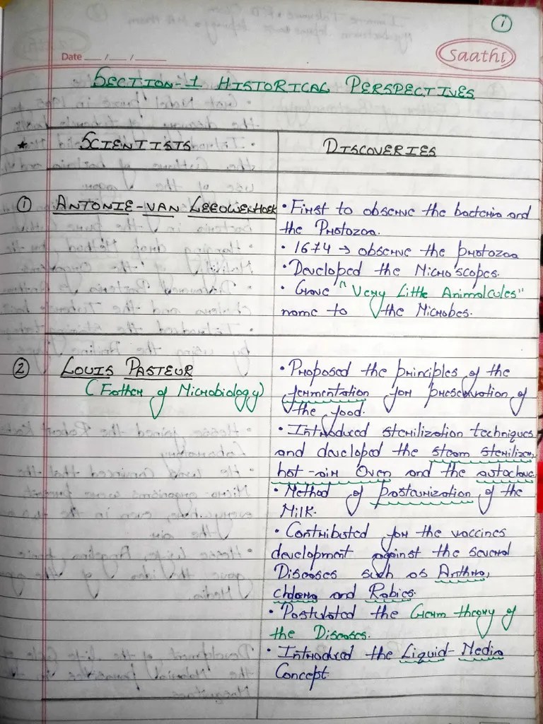 GATE Microbiology | PDF
