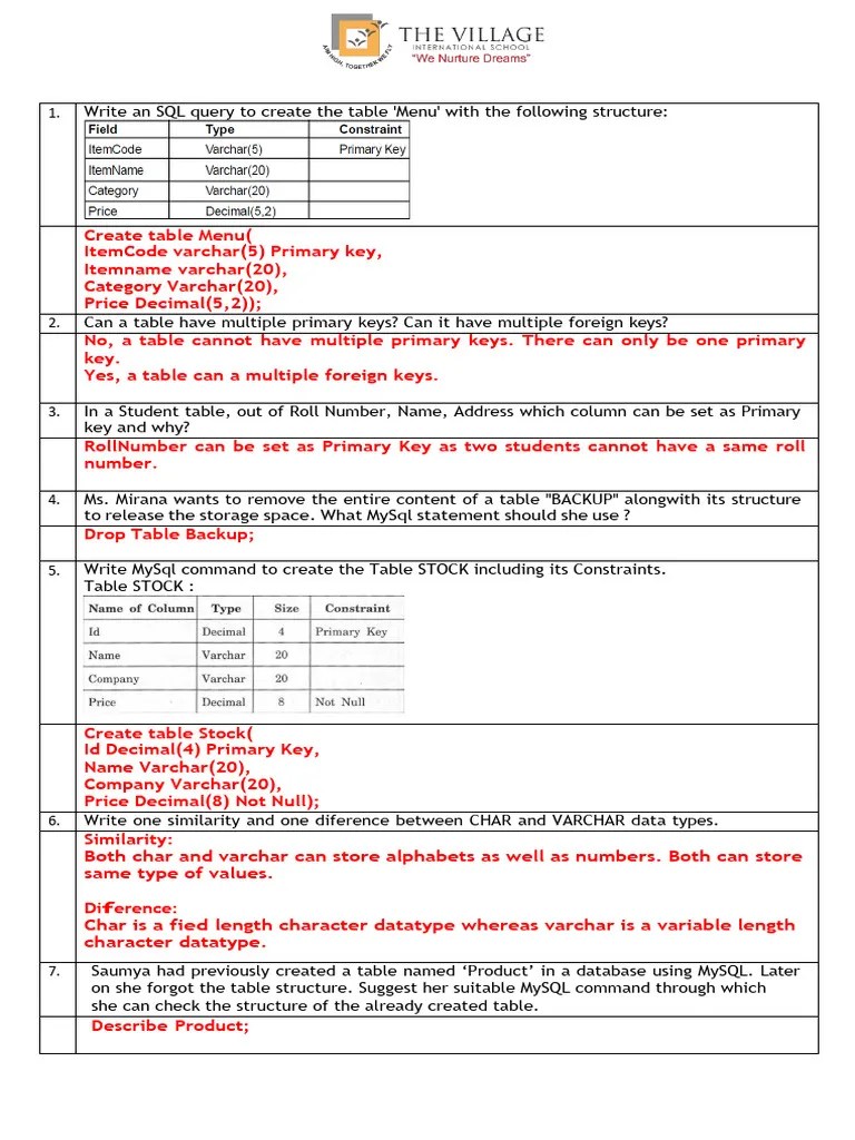CBSE Class 12 Informatics Practices MySQL-WS 03 | PDF