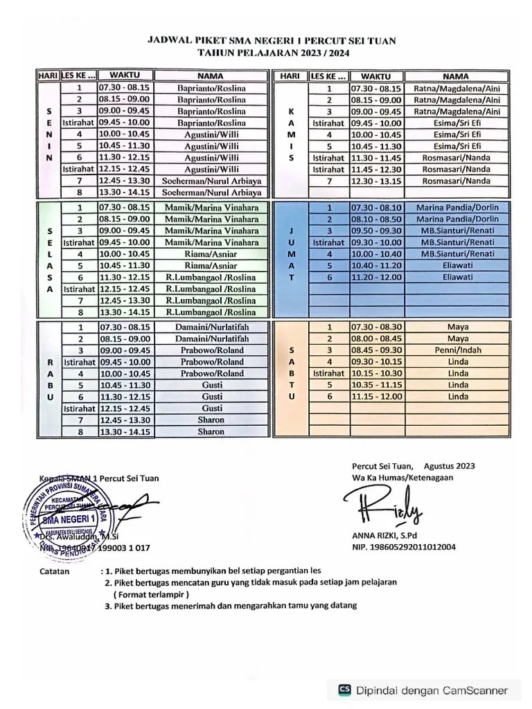 Jadwal Piket Terbaru | PDF