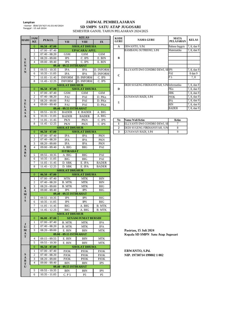 3. JADWAL PELAJARAN SEMESTER GANJIL 2024-2025 | PDF
