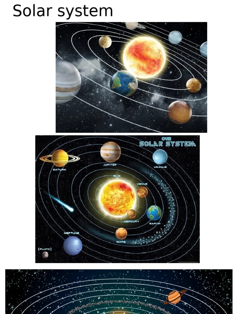 Solar System Part 1 | PDF