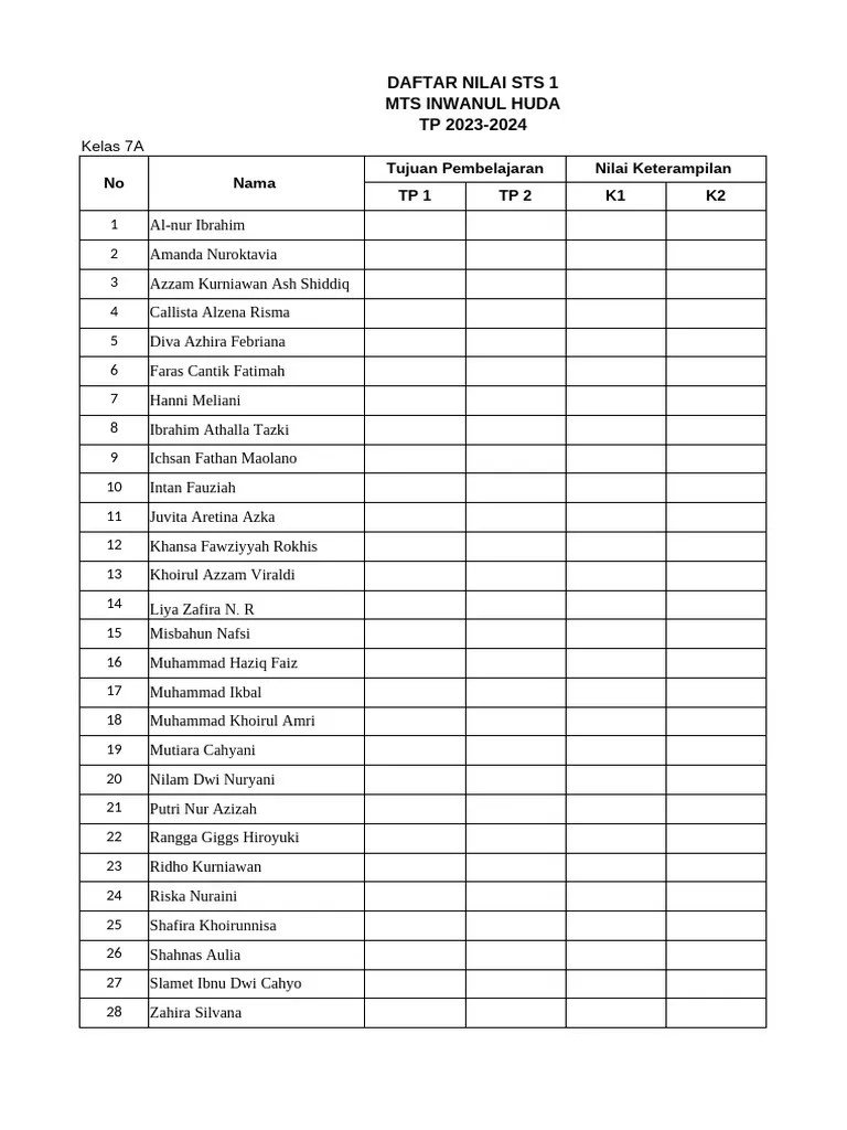 FORMAT NILAI PTS | PDF