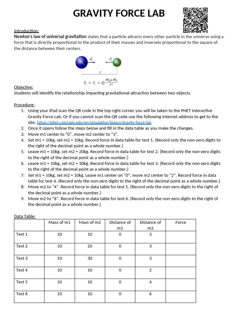 Gravity Force Lab | PDF | Force | Gravity