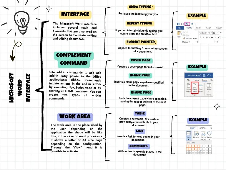 Microsoft Word Interface | PDF | Microsoft Word | Graphical User Interfaces
